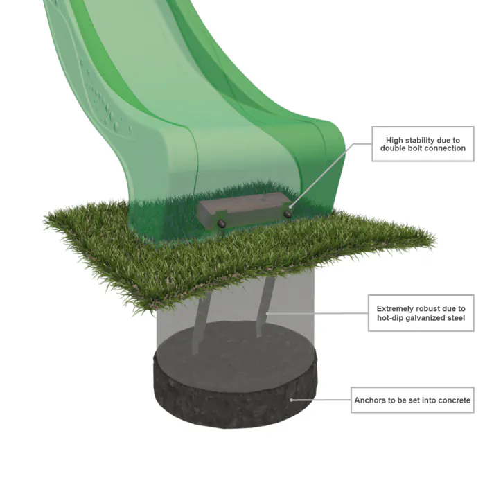 Ground anchor for setting slides in concrete